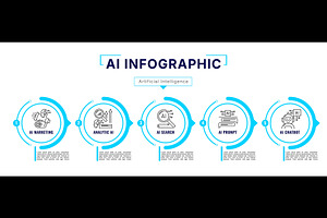 Artificial Intelligence infographics