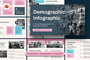 Demographic Infographic, a Presentation Template by Sixtemp (Thumbnail 1 of 3)