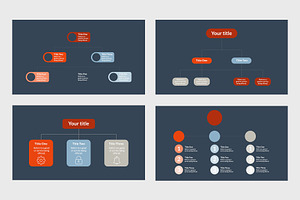 Organizational Charts Template