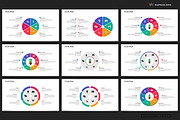 Cycle & Circles PowerPoint Templates, a Presentation Template by Warna Works (Thumbnail 18 of 28)