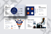 Investor Pitch-Deck Presentation, a Presentation Template by Slide-Agency (Thumbnail 6 of 11)
