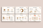 Aesthetic Pitch Deck Presentation, a Presentation Template by TemplatesForest (Thumbnail 5 of 5)