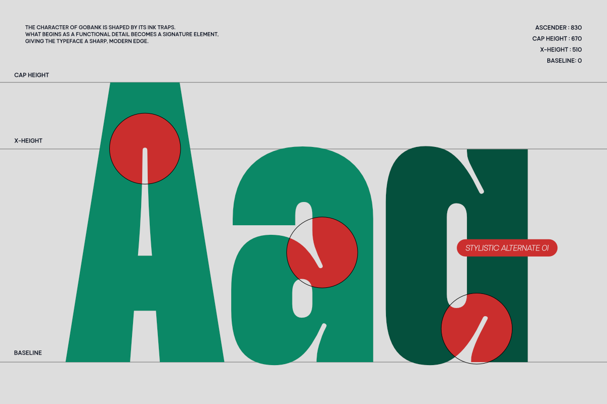 TBJ Gobank Condensed Inktrap Power, a Sans Serif Font by Taboja Studio (Photo 7 of 15)
