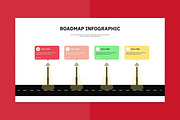 Roadmap Infographic Template V1, a Presentation Template by twinstd (Thumbnail 2 of 4)