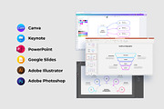 Outline Canva Animated Infographics, a Presentation Template by Abert (Thumbnail 3 of 12)