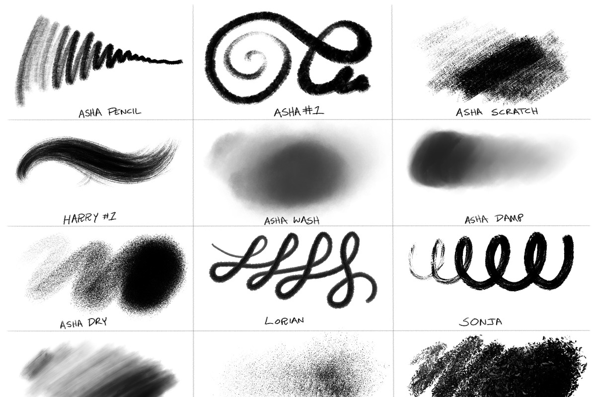 Storybook Illustrator for Procreate, a Brush Add-On by Ben Lew Illustration (Photo 11 of 11)