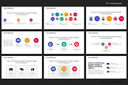 3 Bullet Points PowerPoint Templates, a Presentation Template by Warna Works (Thumbnail 12 of 24)