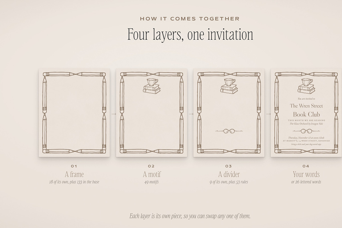 Book Club Stationery Creator Bundle, an Object Graphic by The October Creative (Photo 5 of 18)