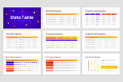 Data Table Presentation, a Presentation Template by Annora Studio (Thumbnail 2 of 7)
