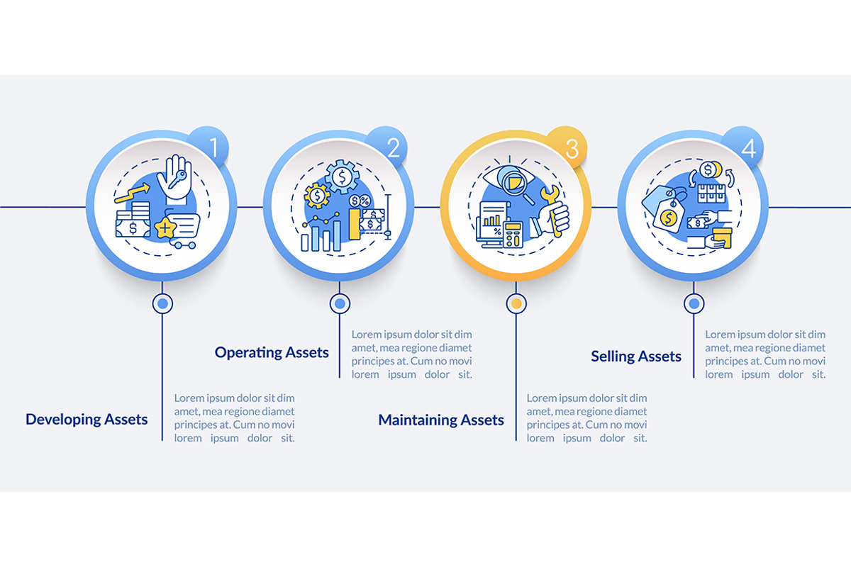 Asset control components infographic, a Templates & Theme by IMG Visuals