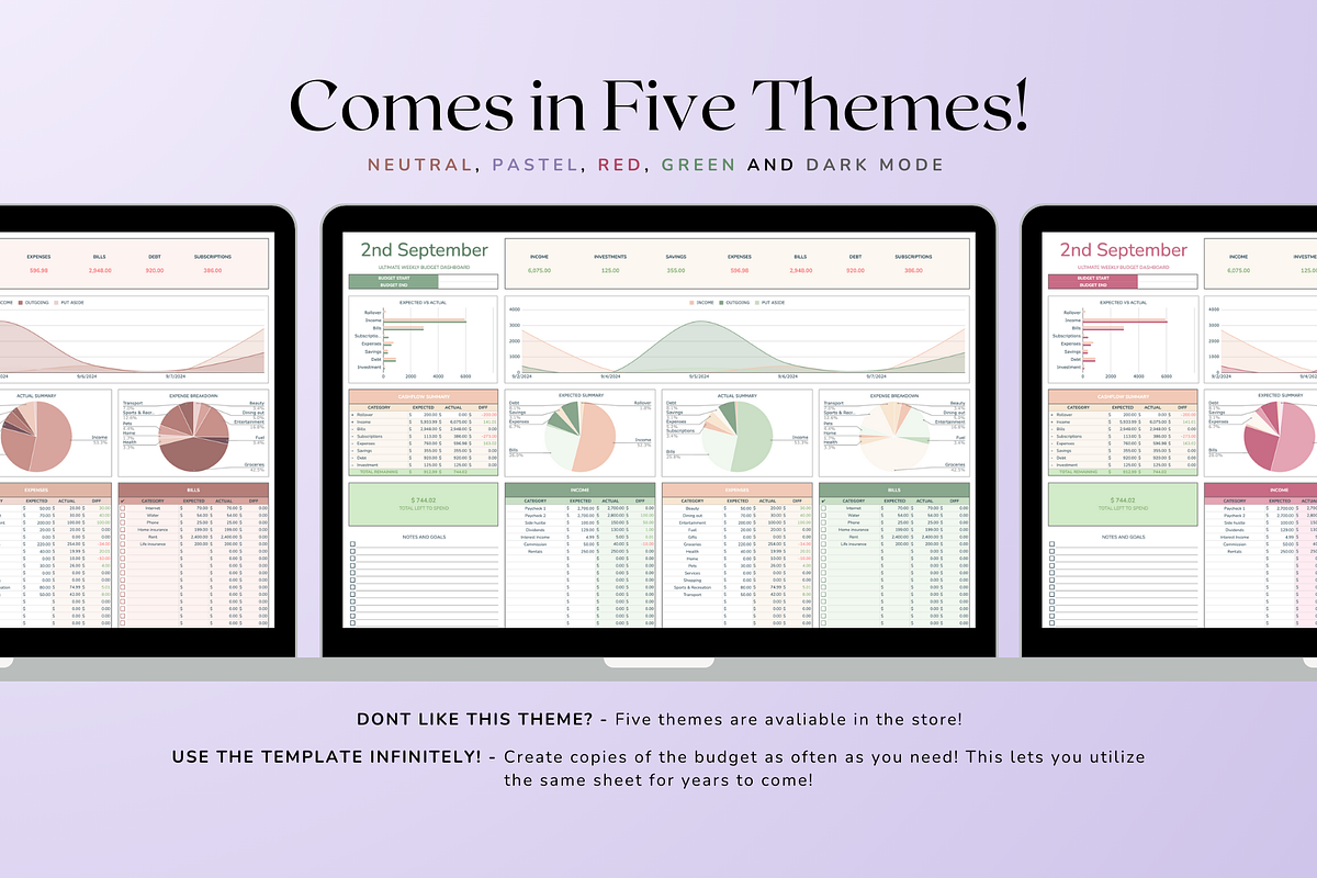 Ultimate Weekly Budget - Pastel, a Templates & Theme by The Creative Plans co (Photo 2 of 10)