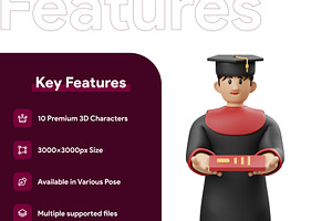 Graduation 3D Character