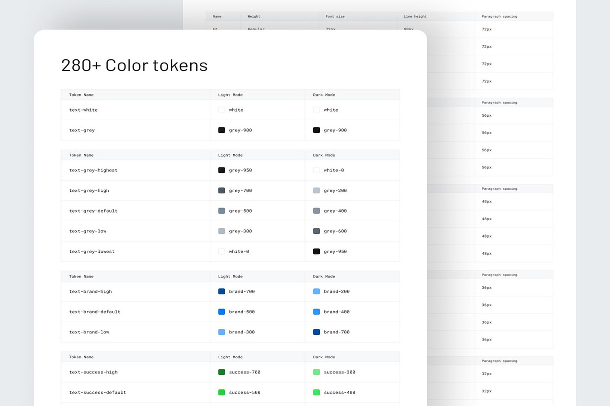 Prime Pick - eCommerce Mobile App, an UI Kit Template by Creative Perspective (Photo 8 of 8)