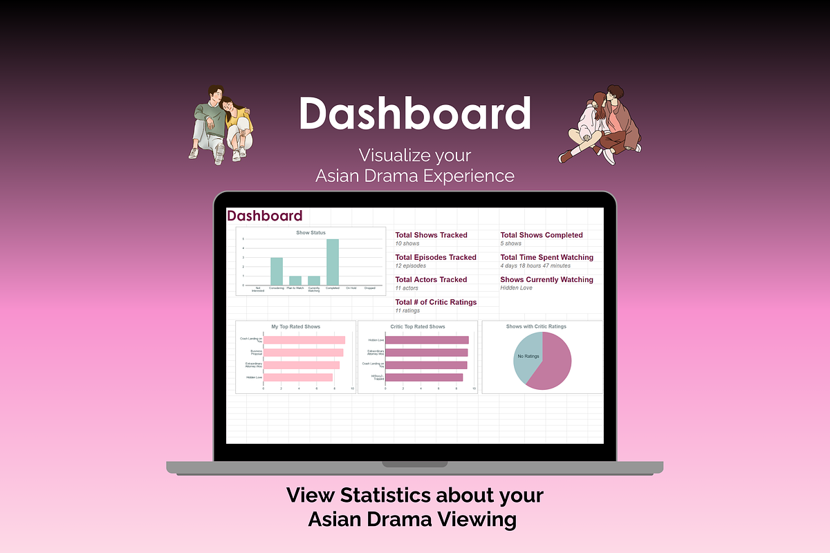 Asian Drama Tracker - Google Sheets, an App Template by Ardent Workshop (Photo 7 of 8)