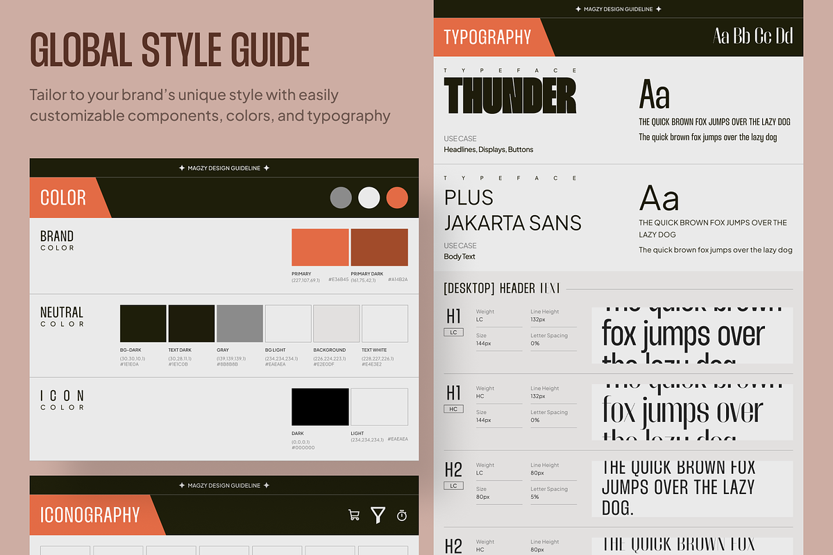 Magzy - Blog & Magazine Website UI K, an UI Kit Template by dhuhacreative (Photo 8 of 10)