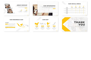 Urrata - Powerpoint Template