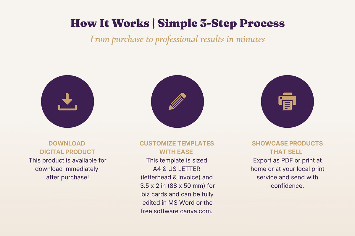 Business Starter Kit 3 Products, a Stationery Template by B2 Studio (Photo 14 of 19)