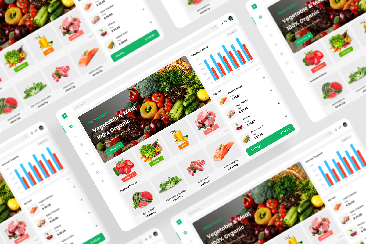 Ecommerce Dashboard UI Kit Figma, an UI Kit Template by iDoodle Studio