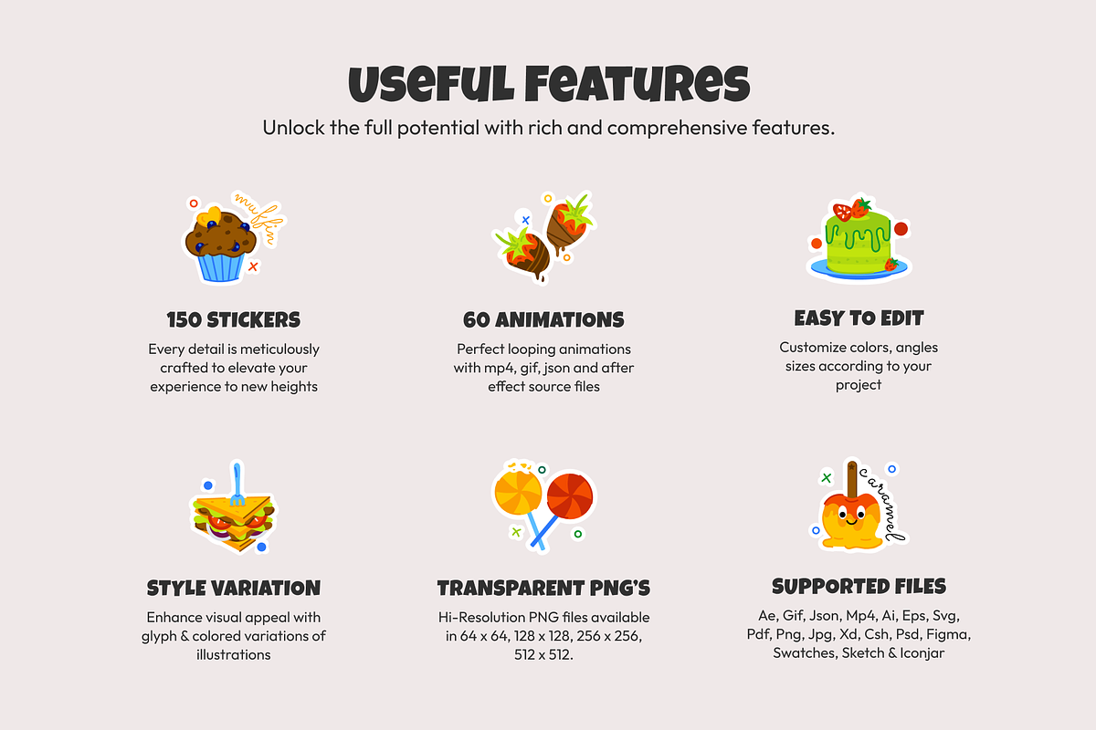 Animated Food Stickers, an Emoji Icon by Prosymbols (Photo 2 of 15)