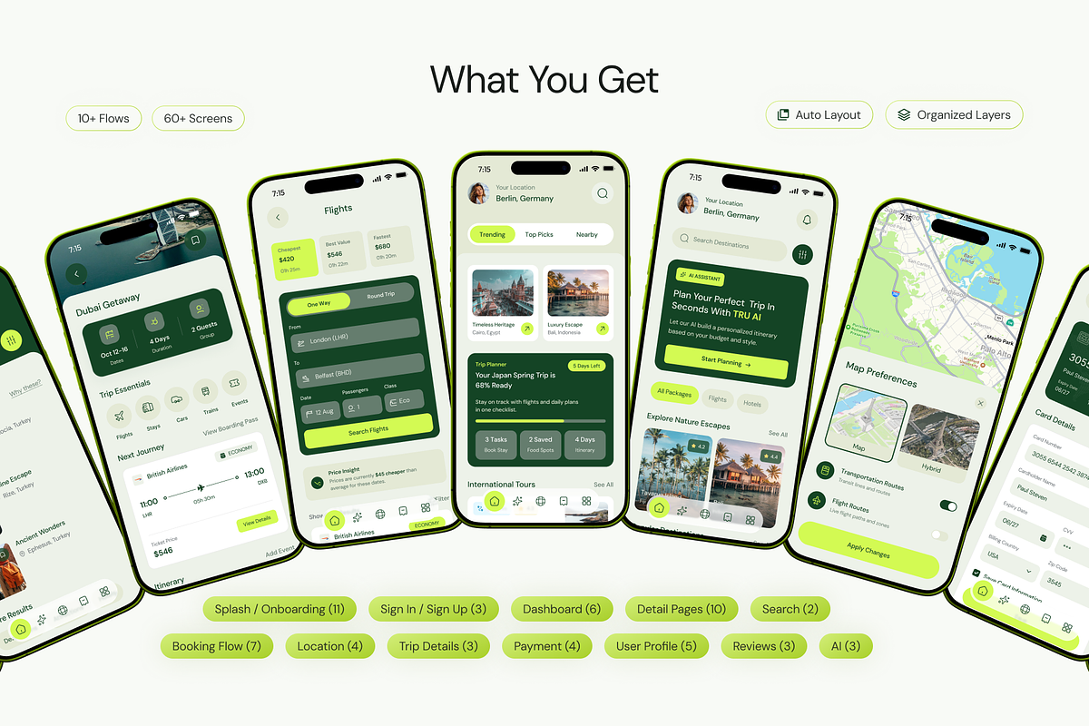 TRU - AI Powered Travel App UI Kit, an UI Kit Template by Brickclay (Photo 11 of 17)