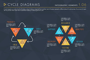 Infographic Elements Bundle Volume 1, a Presentation Template by ARTE MIGUEL (Thumbnail 7 of 13)