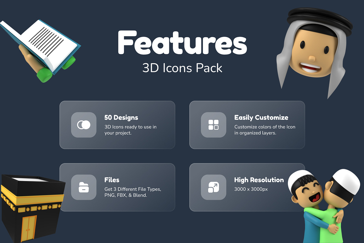 3D Eid ul Adha Icons, a Characters & Person 3D Model by Vectors Market (Photo 2 of 9)