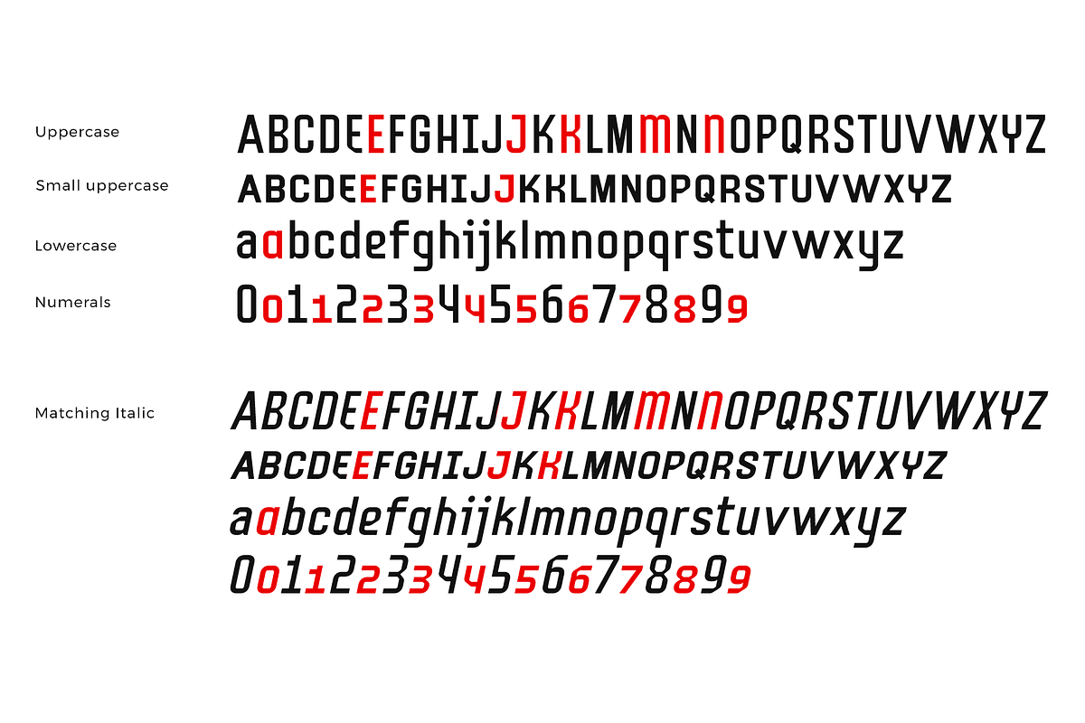 Mudhead Family | Sports Display Font, a Sans Serif Font by Headfonts (Photo 10 of 10)