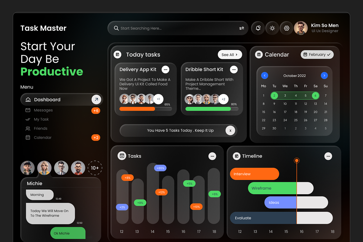 GlassMorph Task Management Dashboad, an UI Kit Template by Hammad Arif (Photo 2 of 2)