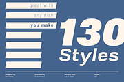 Rice - A Sans Serif Superfamily, a Sans Serif Font by Font Kitchen (Thumbnail 4 of 12)