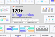 Big Infographic Assets PowerPoint, a Presentation Template by Premast (Thumbnail 1 of 6)