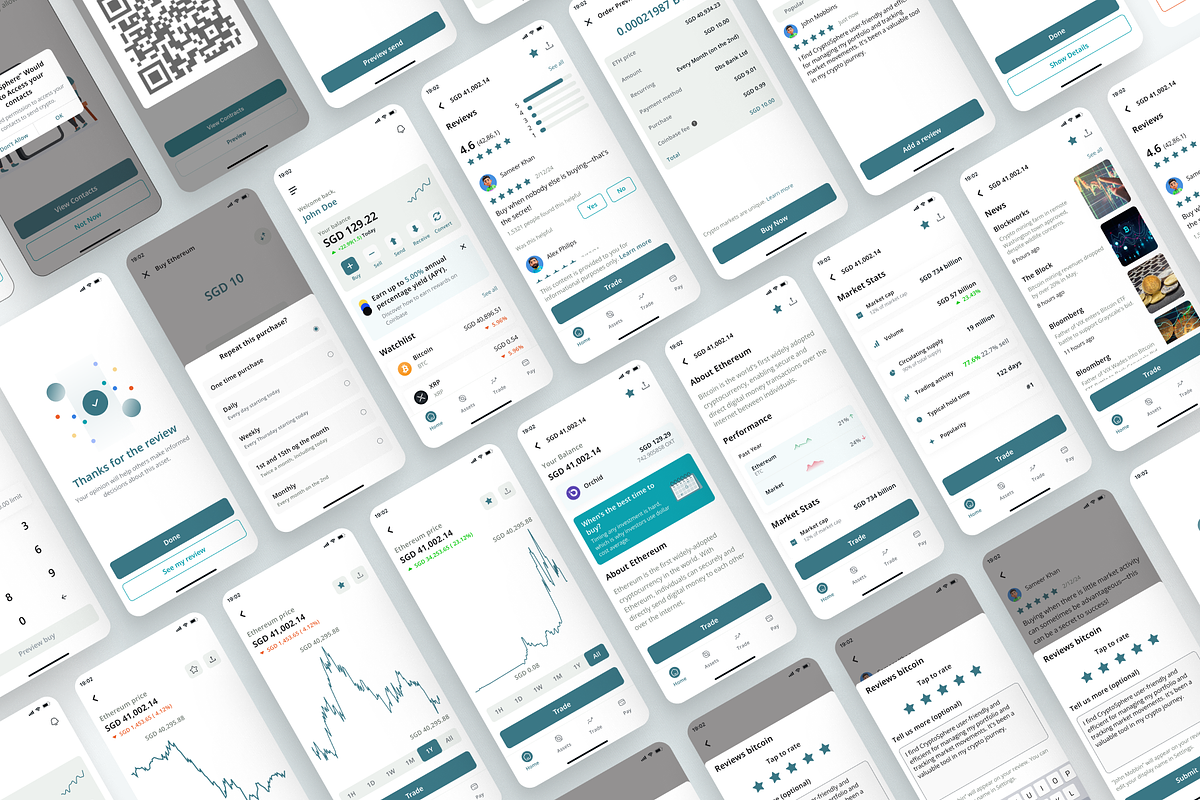CryptoSphere – Trading & Wallet App, an UI Kit Template by UI Kit Store (Photo 2 of 6)