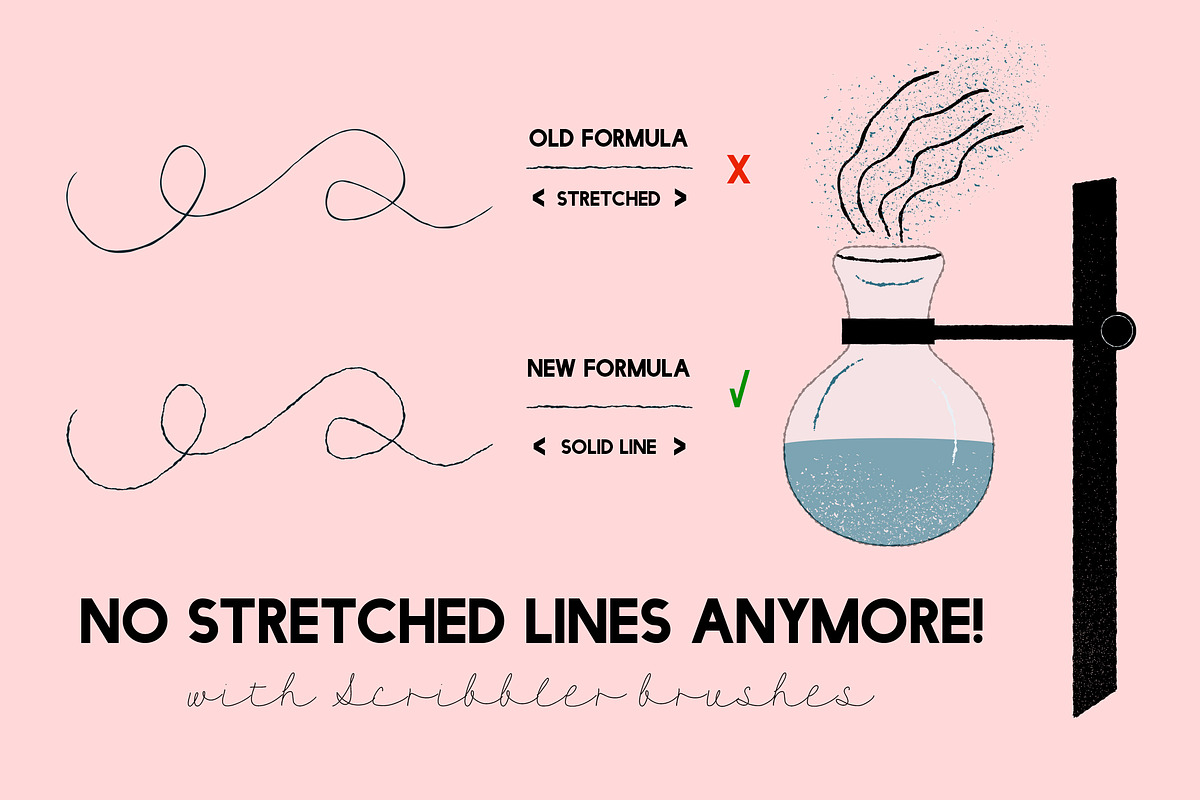 Scribbler Brushes for AI, a Brush Add-On by Guerillacraft (Photo 3 of 5)