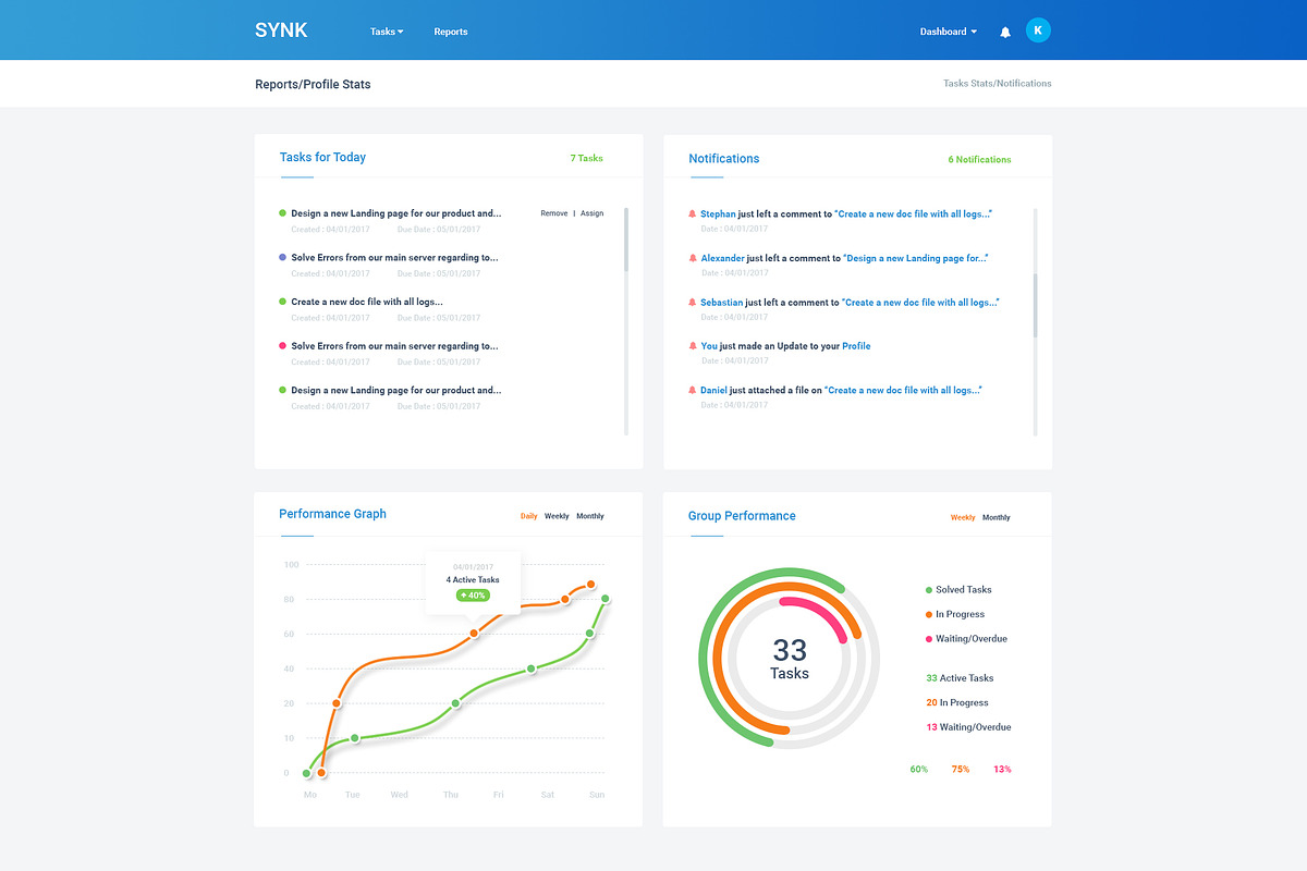 Task Management UI Kit, an UI Kit Template by KonnstantinC Resources