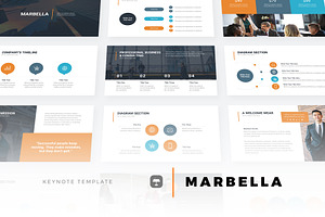 Marbella Keynote Template