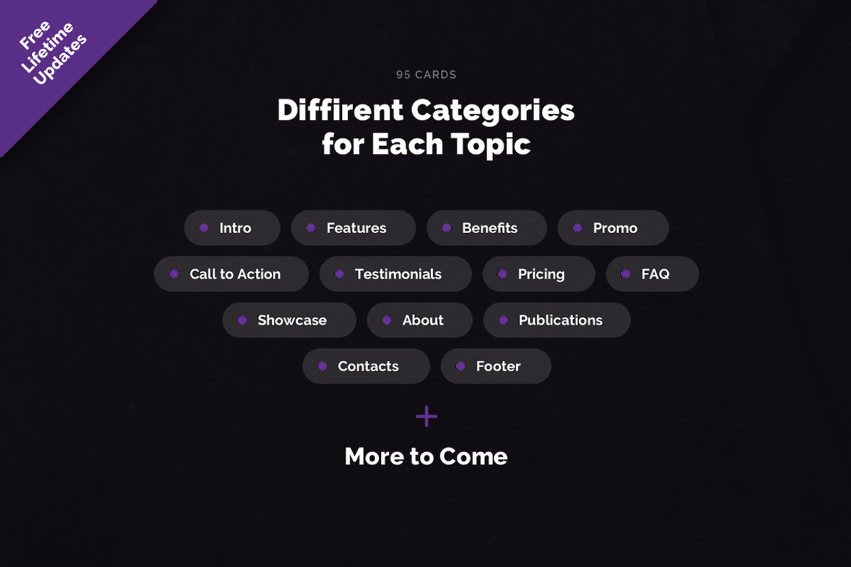 Lando UI Kit, an UI Kit Template by RobertMayer (Photo 3 of 4)