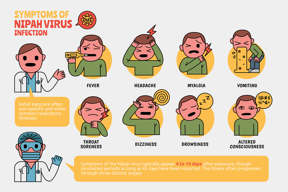 26 Nipah Virus Elements, an Illustration by monkik (Photo 3 of 3)