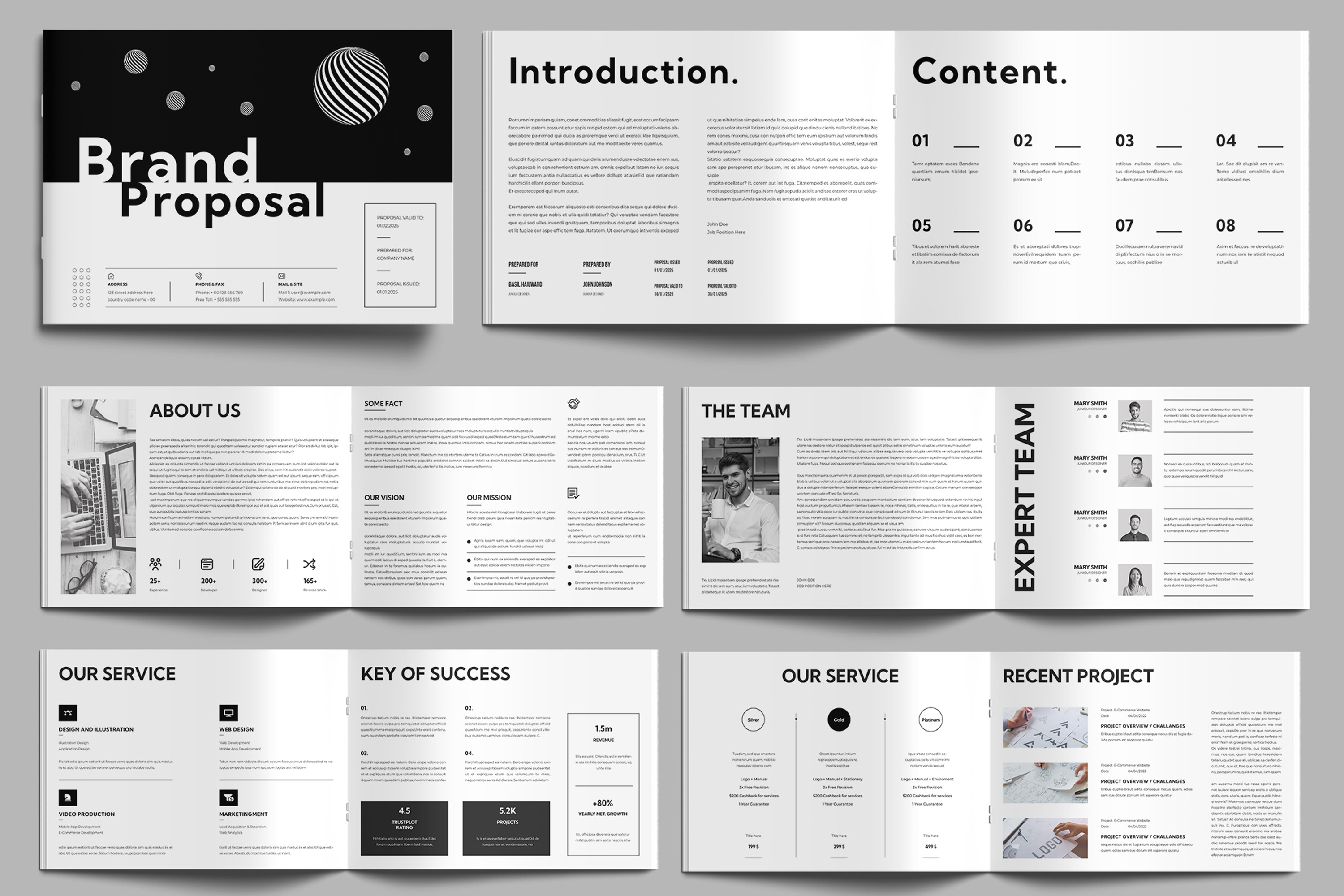 Proposal Landscape Layout