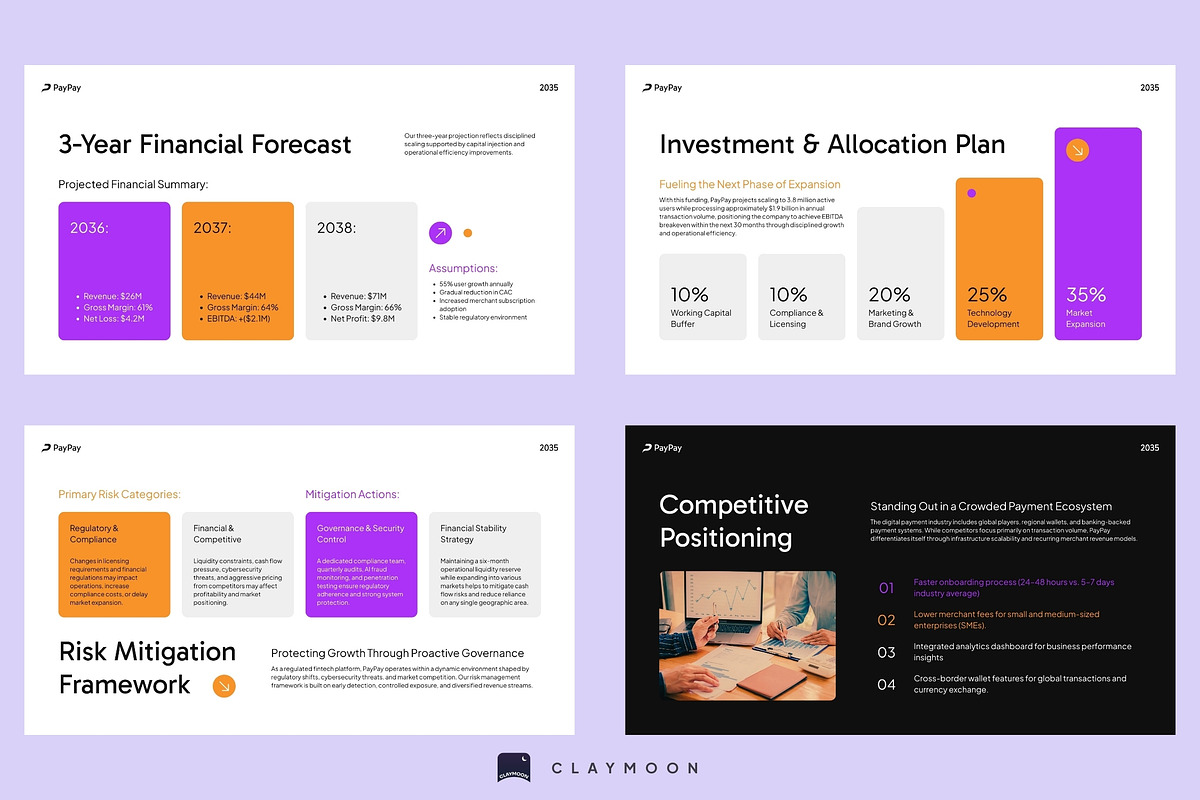 Financial Strategy Presentation, a Presentation Template by Claymoon Lab (Photo 6 of 7)