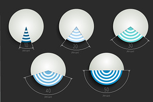 Round Graphs, Charts