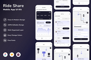 Ride Share Mobile App UI Kit, an UI Kit Template by Betush