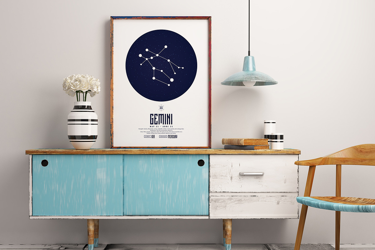 Zodiac - Print Set / Editable PSD, a Wallpaper Graphic by UgurSarac (Photo 5 of 10)