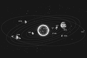 Solar System