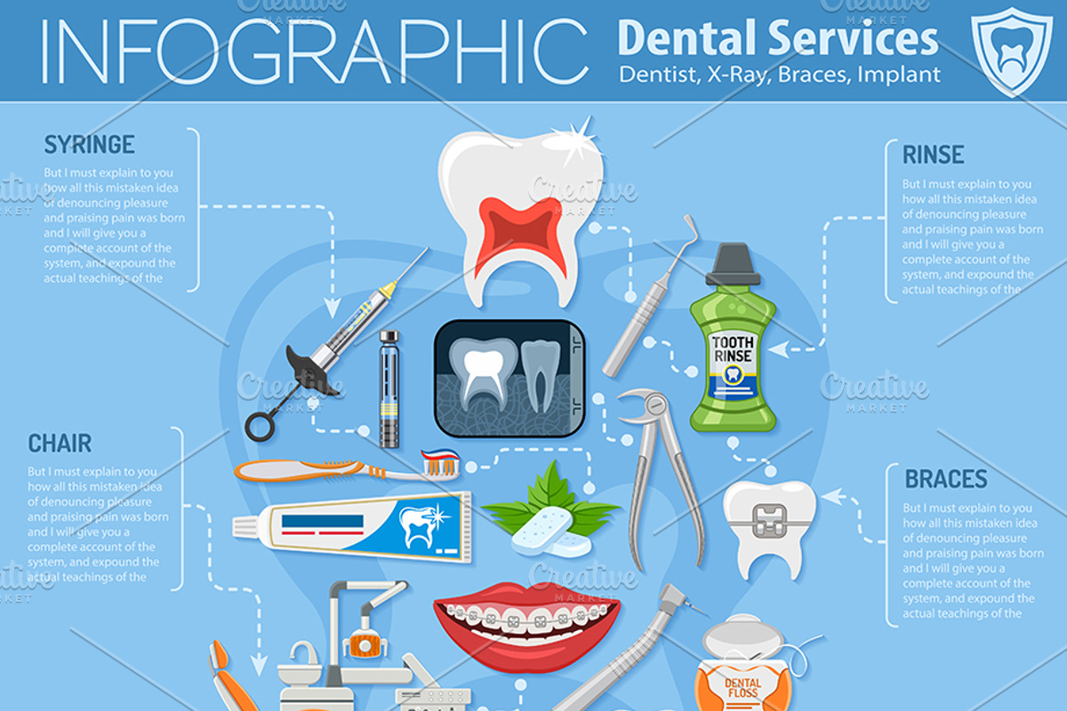 Dental Services Themes, a Healthcare Illustration by TAlex (Photo 6 of 7)