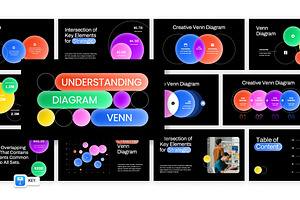 Venn Diagrams Keynote, a Presentation Template by Loin Studio