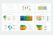 Investment Powerpoint, a Presentation Template by binangkit (Thumbnail 13 of 17)