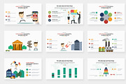 Dizital Infographic Pack Google Slid, a Presentation Template by One Percent Studio (Thumbnail 7 of 20)