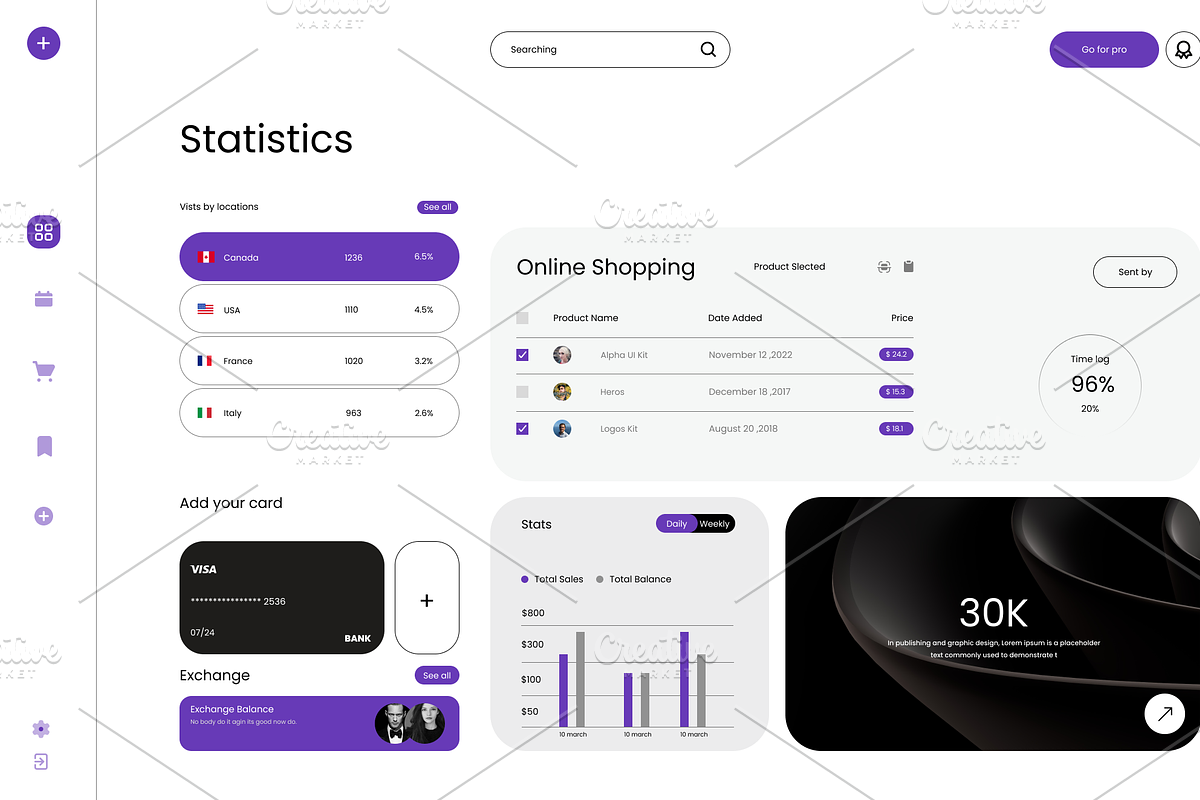 Ultimate Figma UI Dashboards Kit, an UI Kit Template by Hammad Arif (Photo 17 of 23)