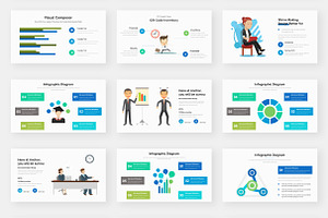 Innovation Process Powerpoint