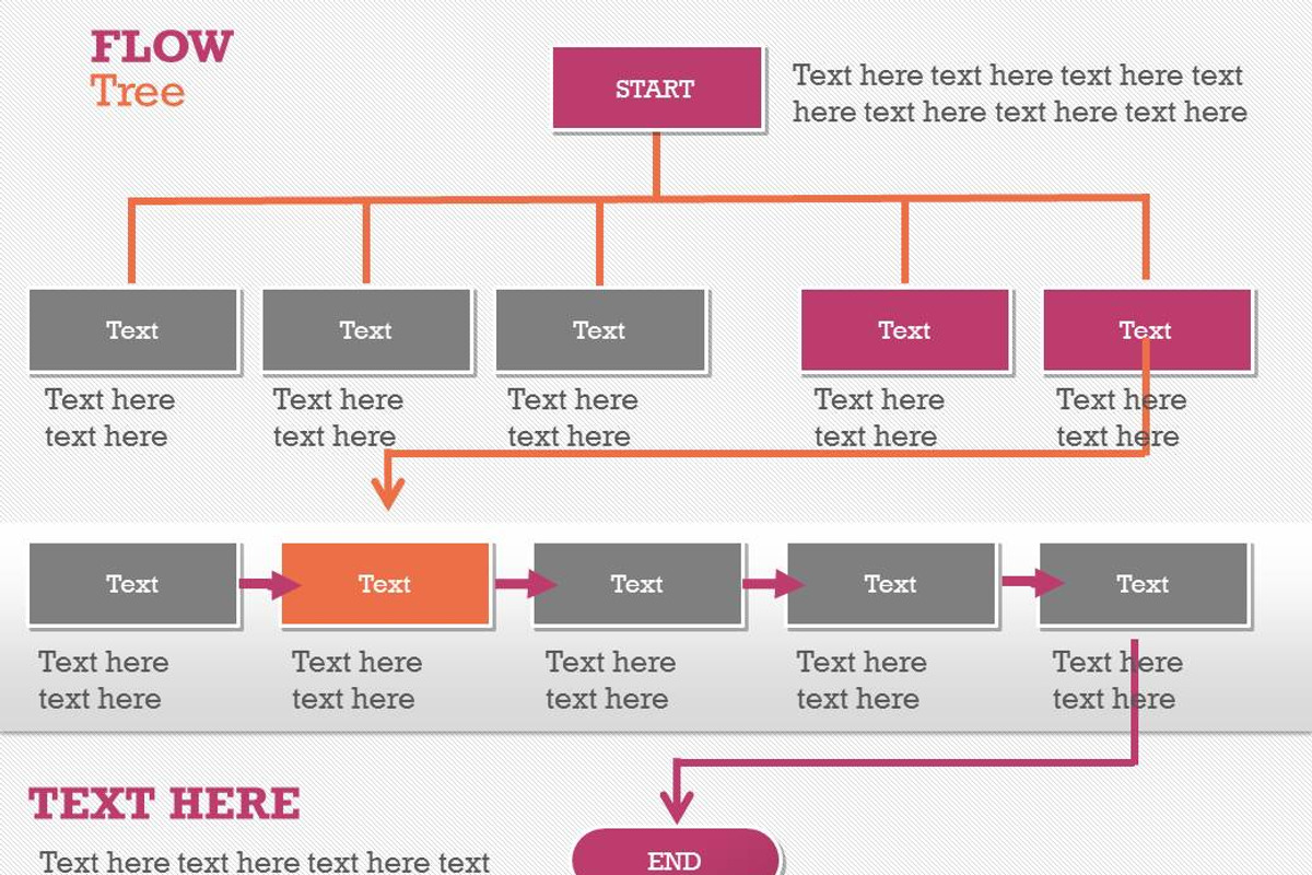 Flow Charts 1 PowerPoint Template, a Presentation Template by Yes Presentations (Photo 25 of 73)