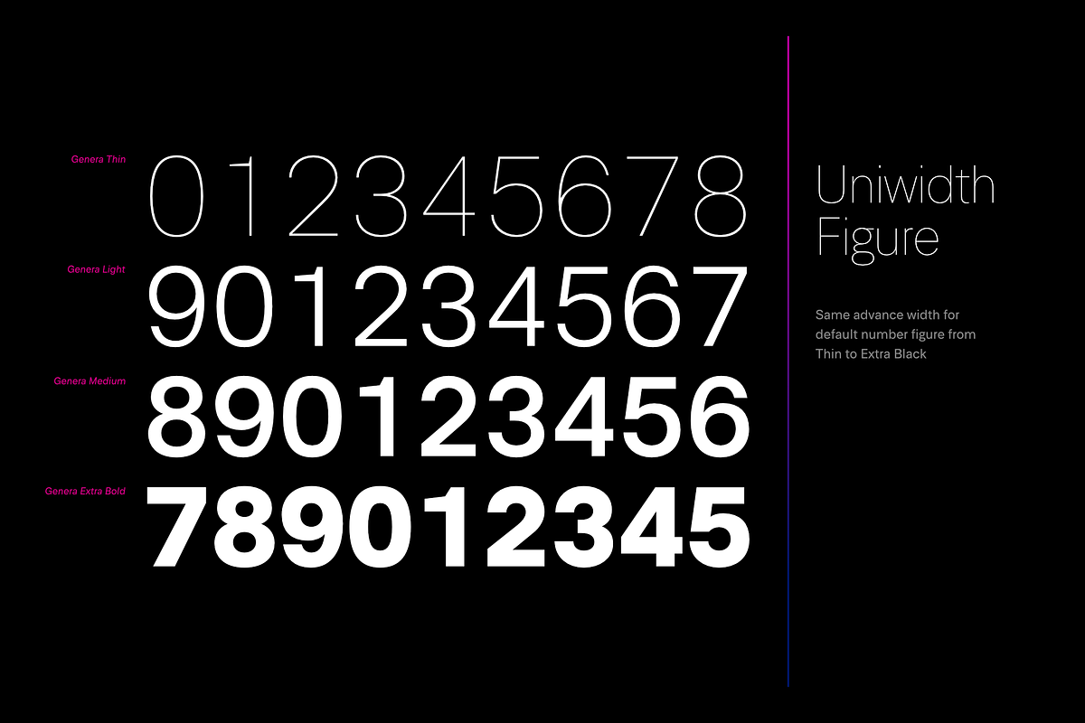 Genera Grotesk | Workhorse Typeface, a Sans Serif Font by Wahyu & Sani Co. (Photo 13 of 14)